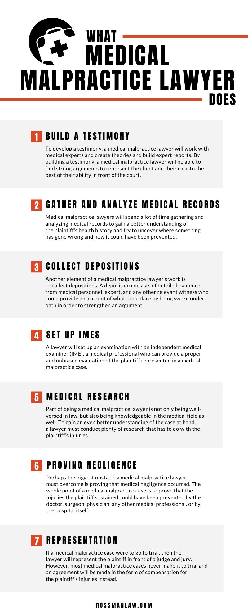 Infographic What a Medical Mapractice Lawyer Does