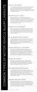 Common Types of Motor Vehicle Injury Lawsuits