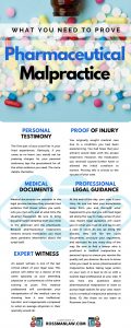 What You Need To Prove Pharmaceutical Malpractice