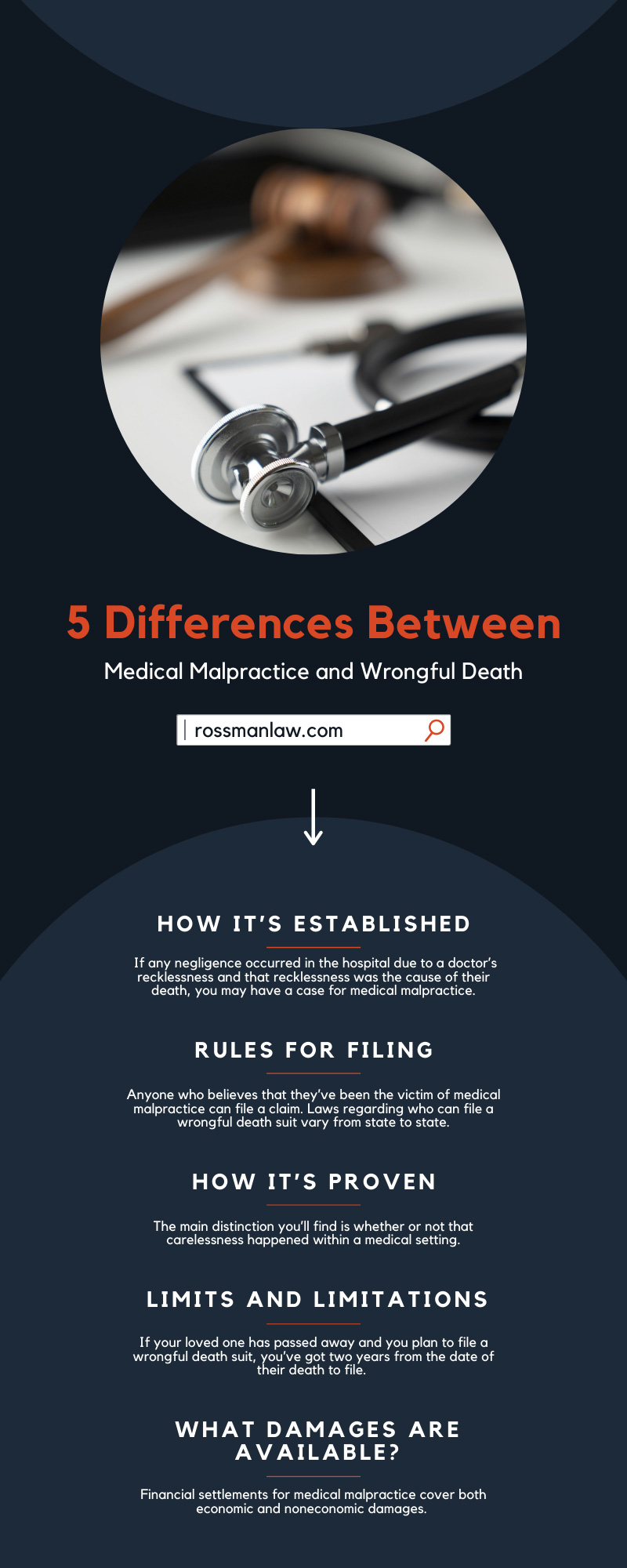 5 Differences Between Medical Malpractice and Wrongful Death