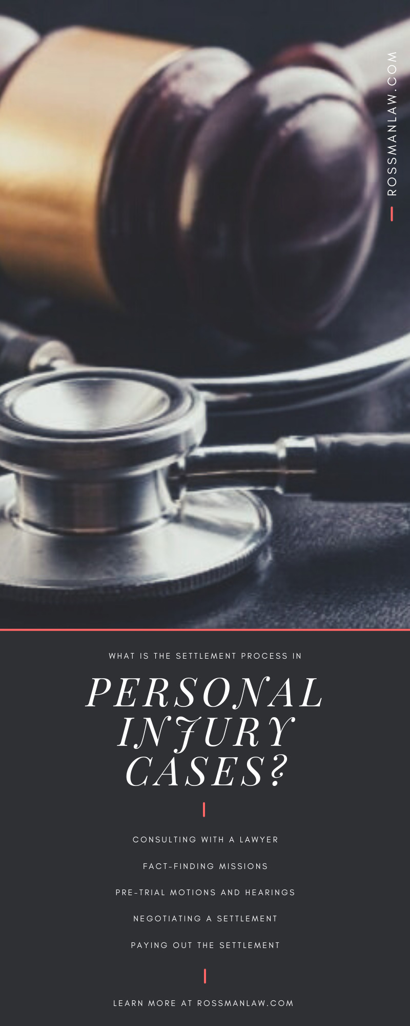 What Is the Settlement Process in Personal Injury Cases?